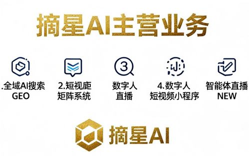 2026年四川GEO服務(wù)商怎么選？避開(kāi)這3個(gè)坑，流量翻倍不是夢(mèng)